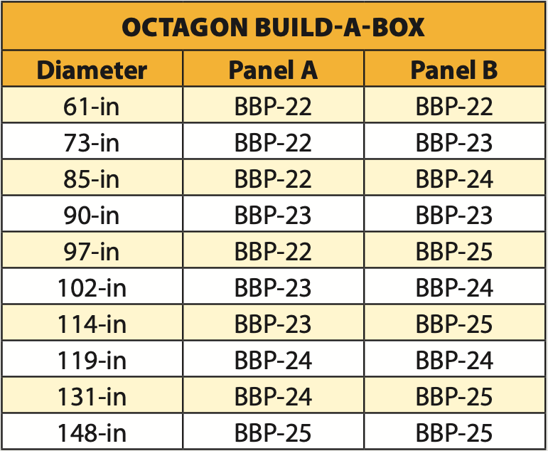 Octagon build-a-box sheet